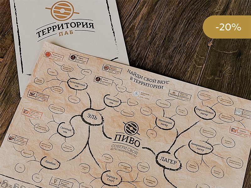 Первый заказ в приложении